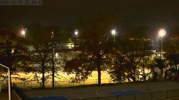 Weather camera view of All Saints Episcopal School.