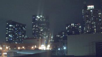 Weather camera view of Old St Marys School.