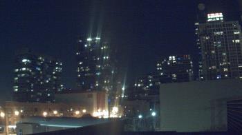 Weather camera view of Old St Marys School.