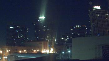 Weather camera view of Old St Marys School.