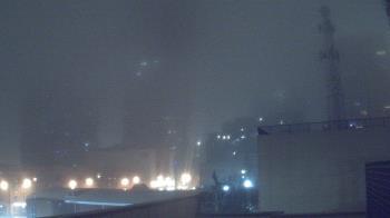 Weather camera view of Old St Marys School.