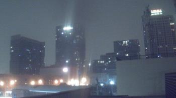 Weather camera view of Old St Marys School.