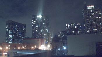 Weather camera view of Old St Marys School.