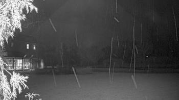 Weather camera view of GNMPM&VC � Gettysburg Foundation.