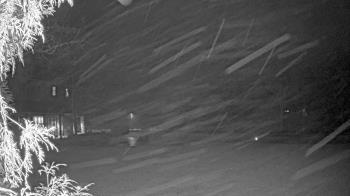 Weather camera view of GNMPM&VC � Gettysburg Foundation.