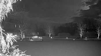 Weather camera view of GNMPM&VC � Gettysburg Foundation.