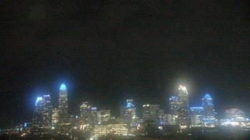 Weather camera view of Johnson C Smith University.