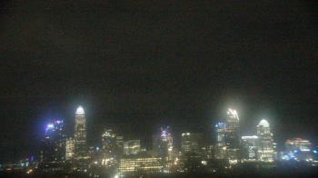 Weather camera view of Johnson C Smith University.