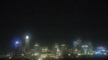 Weather camera view of Johnson C Smith University.