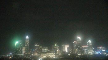 Weather camera view of Johnson C Smith University.