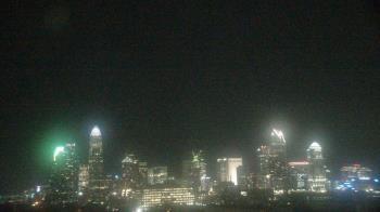 Weather camera view of Johnson C Smith University.