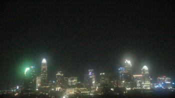 Weather camera view of Johnson C Smith University.