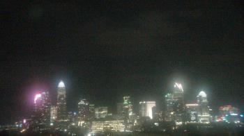 Weather camera view of Johnson C Smith University.