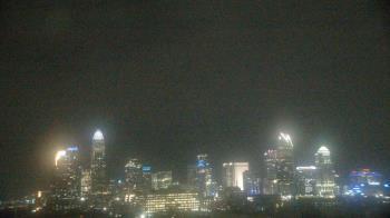 Weather camera view of Johnson C Smith University.