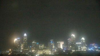 Weather camera view of Johnson C Smith University.