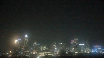 Weather camera view of Johnson C Smith University.