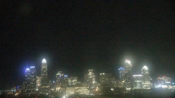 Weather camera view of Johnson C Smith University.