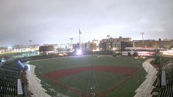 Weather camera view of Lancaster Stormers.