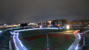 Weather camera view of Lancaster Stormers.