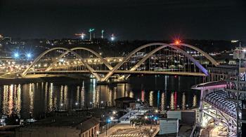 Weather camera view of Hampton Inn.