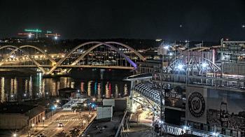 Weather camera view of Hampton Inn.