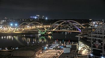 Weather camera view of Hampton Inn.