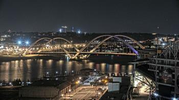 Weather camera view of Hampton Inn.