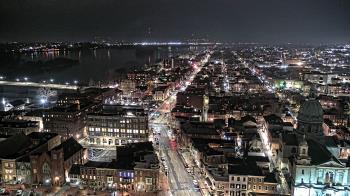 Weather camera view of WHTM-TV.