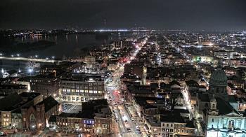 Weather camera view of WHTM-TV.