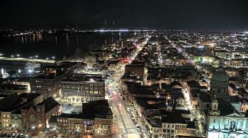 Weather camera view of WHTM-TV.