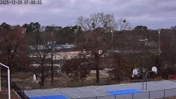 Weather camera view of All Saints Episcopal School.