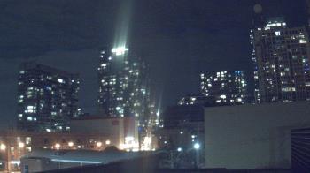 Weather camera view of Old St Marys School.