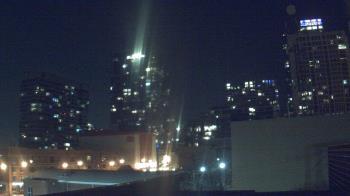 Weather camera view of Old St Marys School.