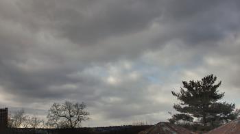 Weather camera view of Benjamin Banneker Charter School.