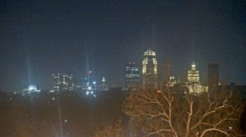Weather camera view of Iowa State Fair Grounds.
