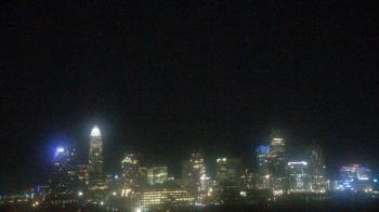 Weather camera view of Johnson C Smith University.