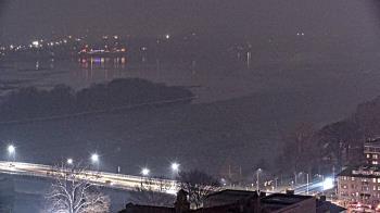 Weather camera view of WHTM-TV.