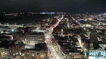 Weather camera view of WHTM-TV.