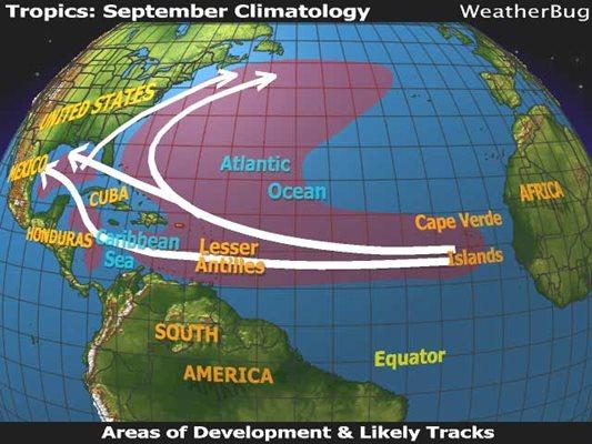 General September Storm Tracks