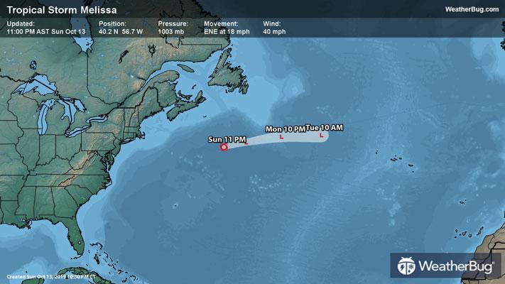 Tropical Storm Melissa Forecast Track