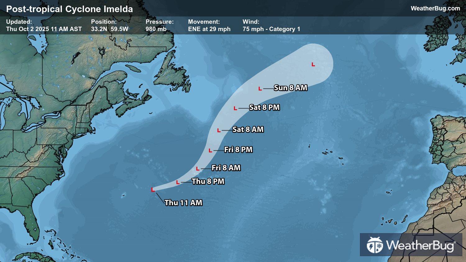 Hurricane Imelda's Forecast Track