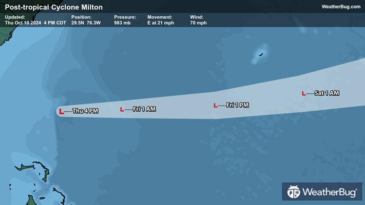 Forecast Track for Post-Tropical Cyclone Milton