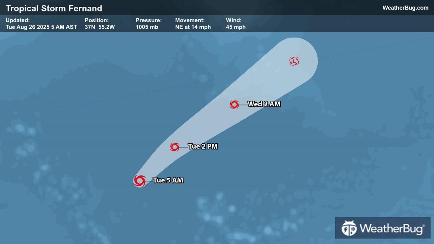 Tropical Storm Fernand's Forecast Track
