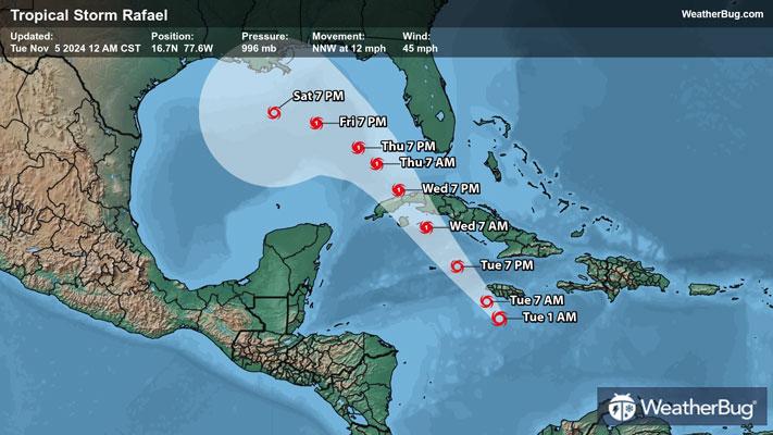 Forecast Track of Tropical Storm Rafael