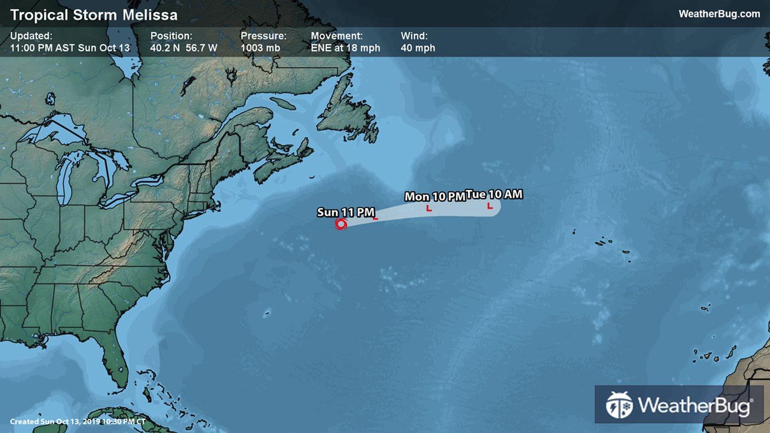 Tropical Storm Melissa Forecast Track