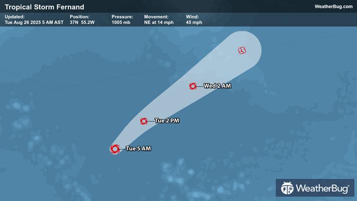 Tropical Storm Fernand's Forecast Track